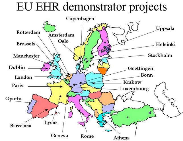 EHR demonstrator